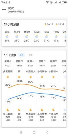 牛牛天气截图0