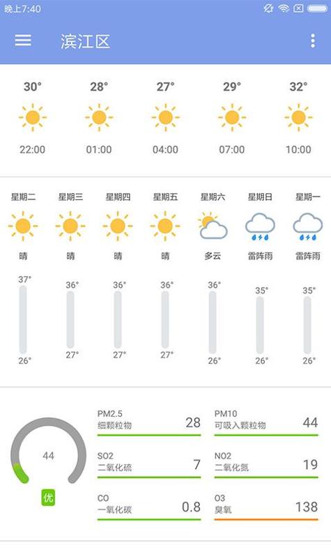 浣熊天气.jpg