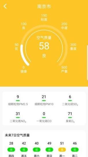 快乐看天气截图1