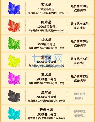 生辰纲分红版