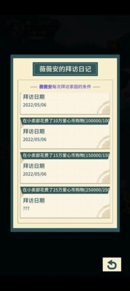 晚安森林