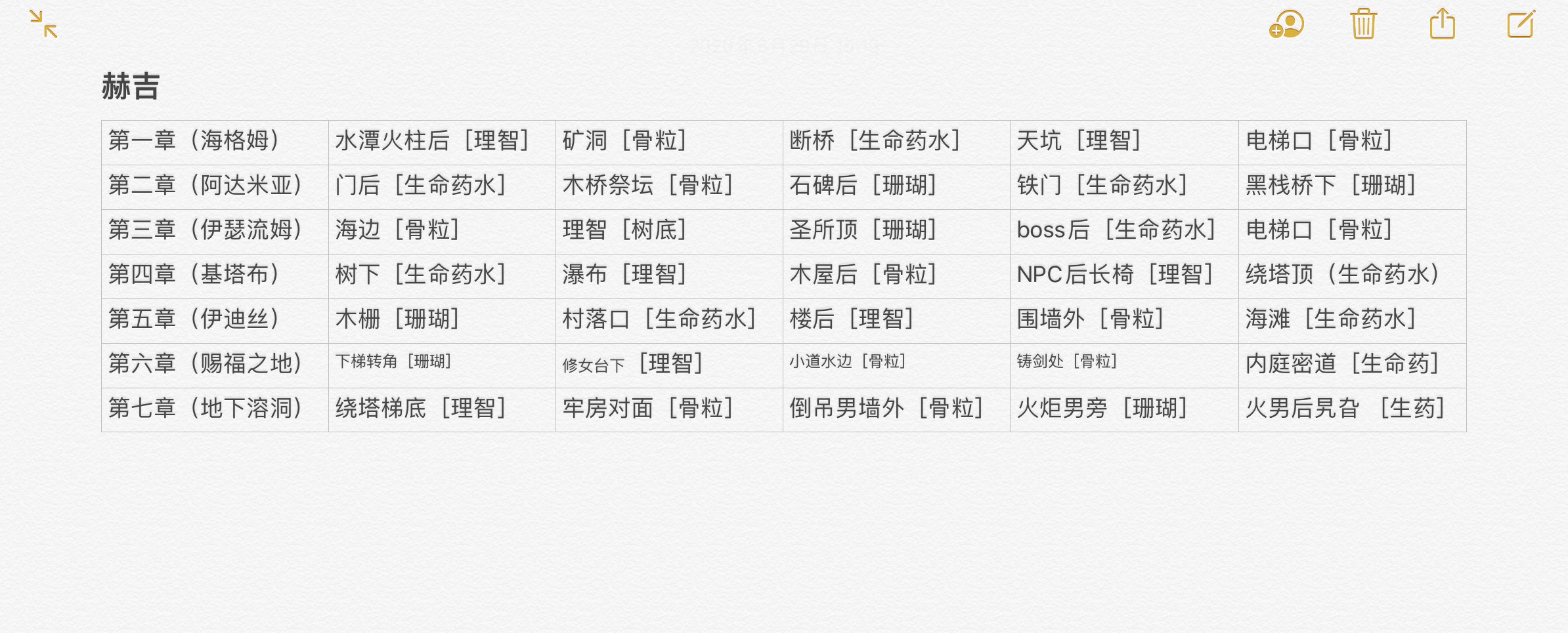 帕斯卡契约破解版