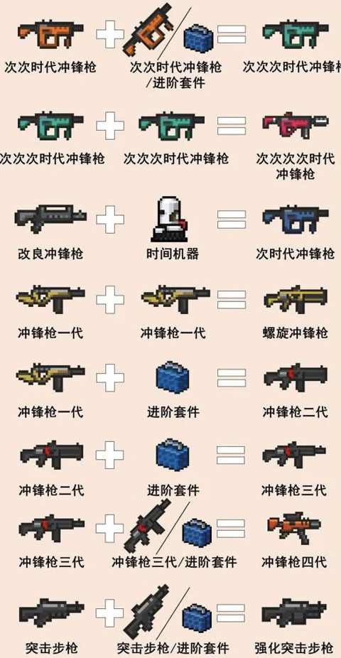 元气骑士破解版5.2.1