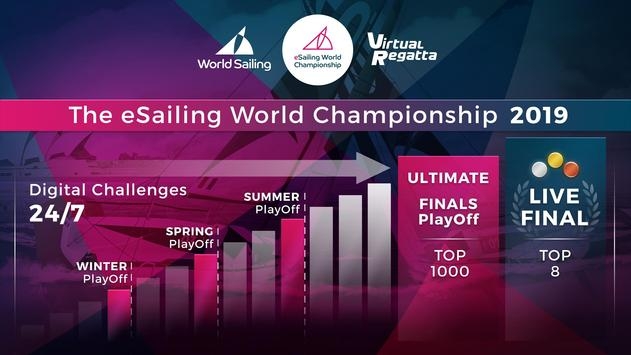 近海虚拟帆船赛 v3.0.5