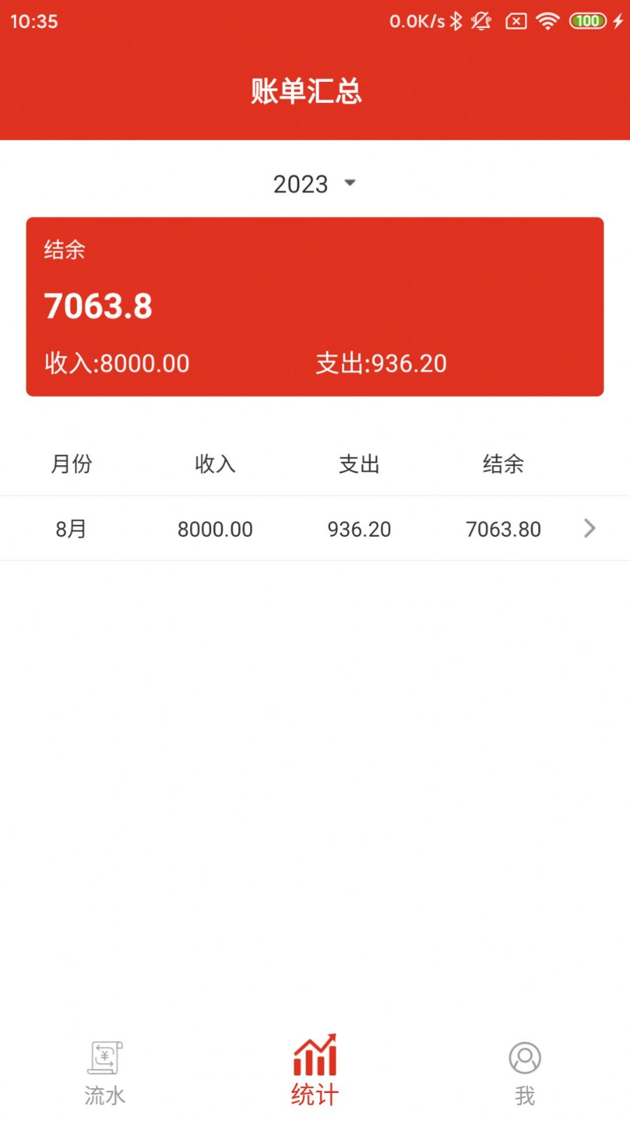 GFDZ截图0