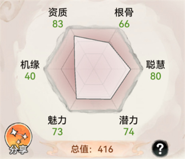 最强祖师官网正版