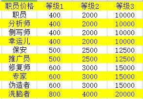 当铺人生2手机版内置菜单