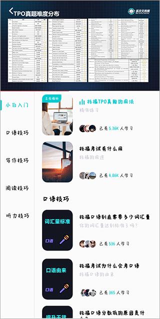 多次元托福