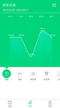 乐奥生活截图0