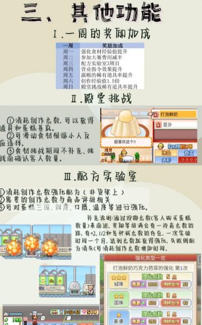 创意蛋糕店