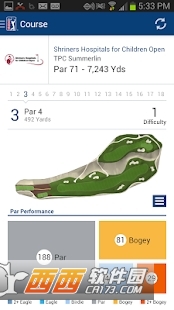 PGA TOUR v2018.9 安卓版