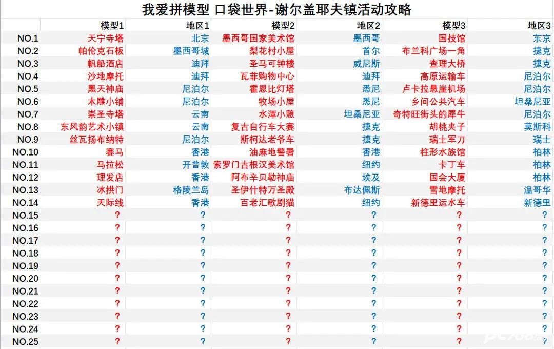 我爱拼模型