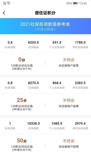 亮启人才截图2