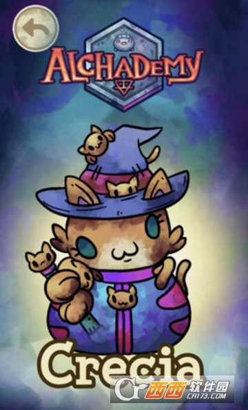 Alchademy