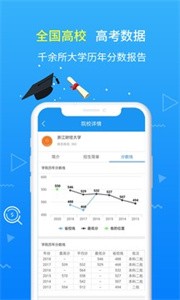 高考志愿截图2