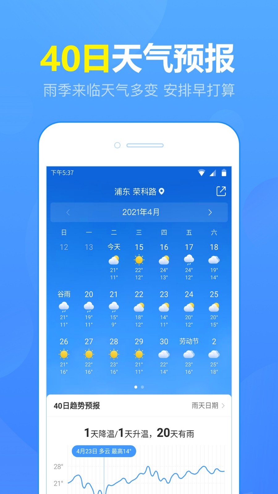 15日气象预报
