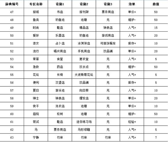 开罗篮球热潮物语汉化版