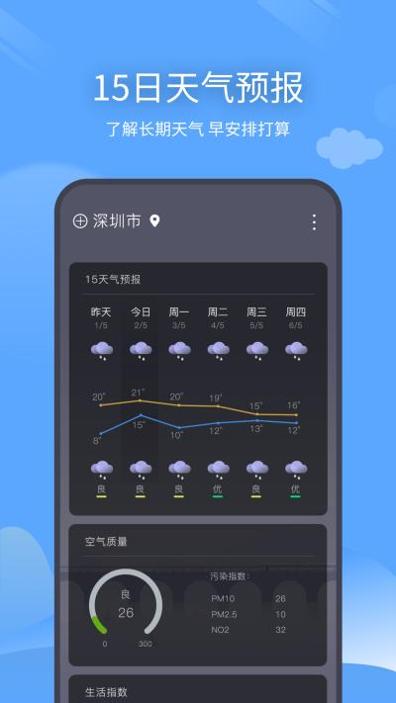 西风天气预报截图2