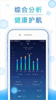 蜗牛睡眠ios版截图2