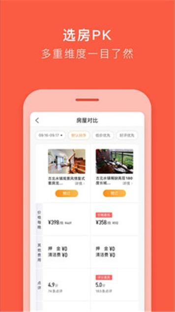 途家民宿截图1