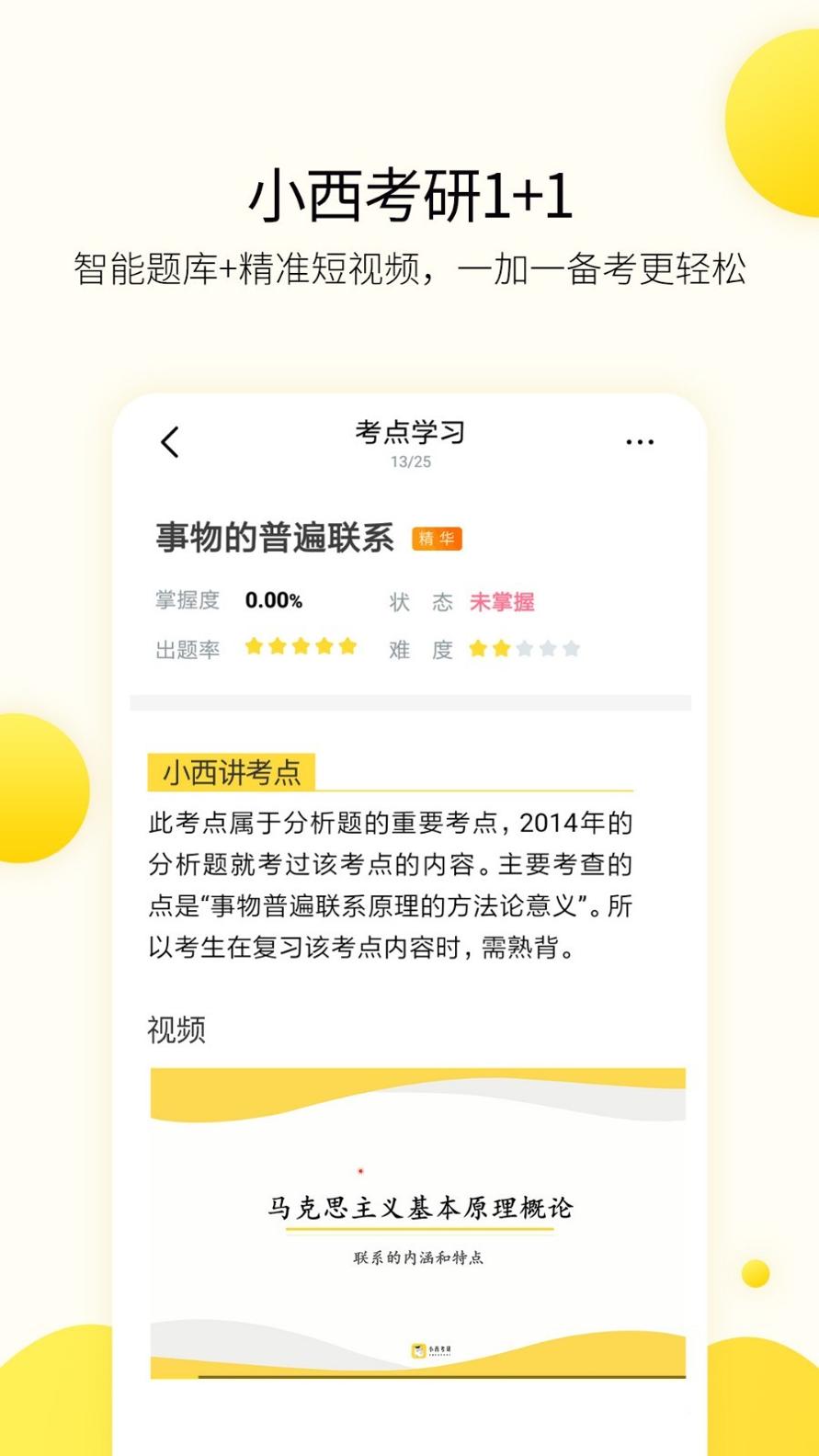 小西考研.jpg