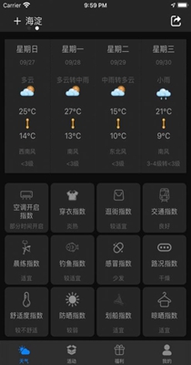天气猫天气