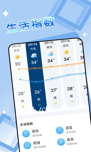 得来天气截图1