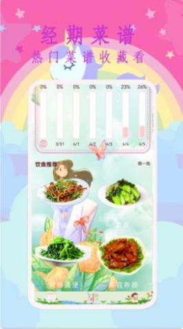 大姨妈呵护助手截图0