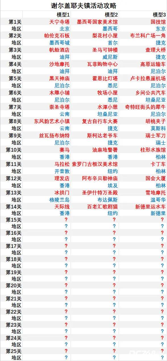 我爱拼模型