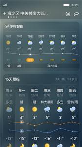 呱呱天气截图1