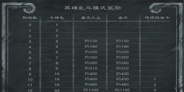 炉石传说