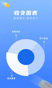 易记账截图1