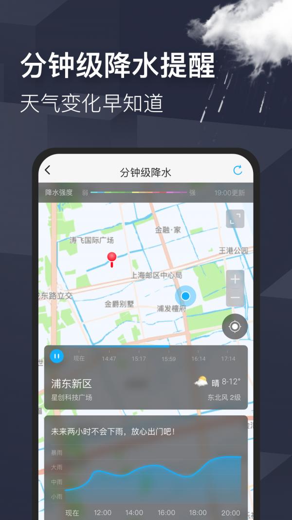 365天气管家