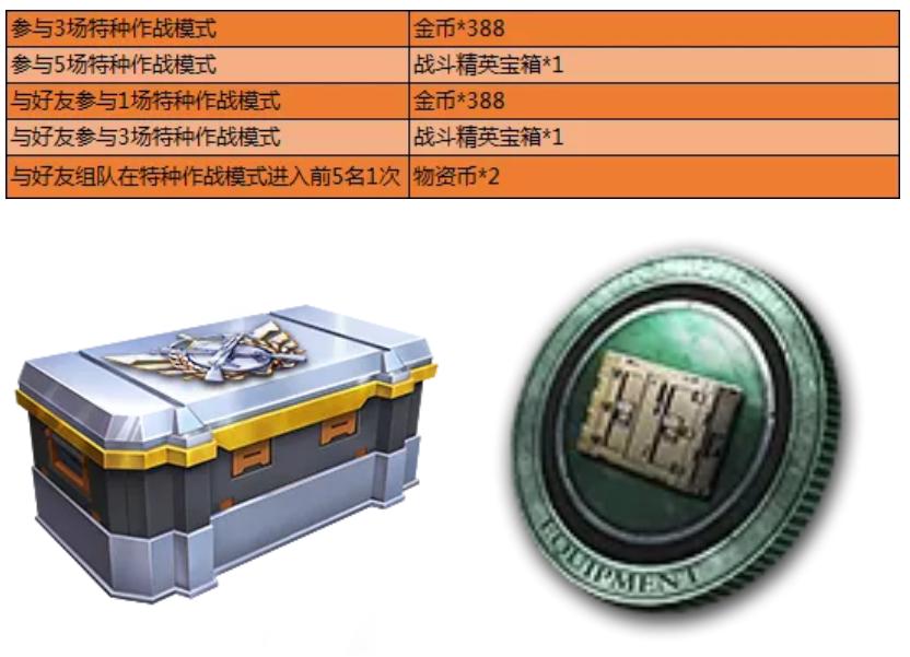 和平精英特种作战周  v1.8.10