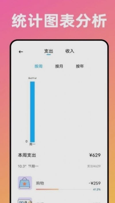 卡片记账喵截图1