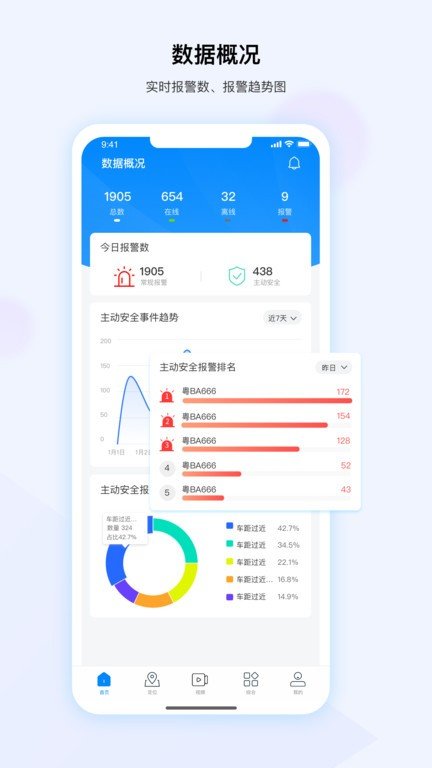 河图导航