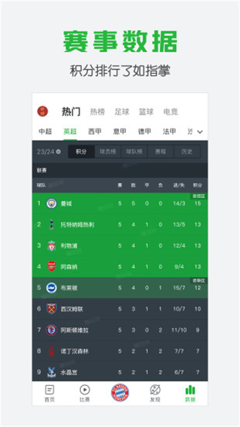 懂球帝app新版截图2
