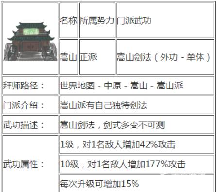 所谓侠客