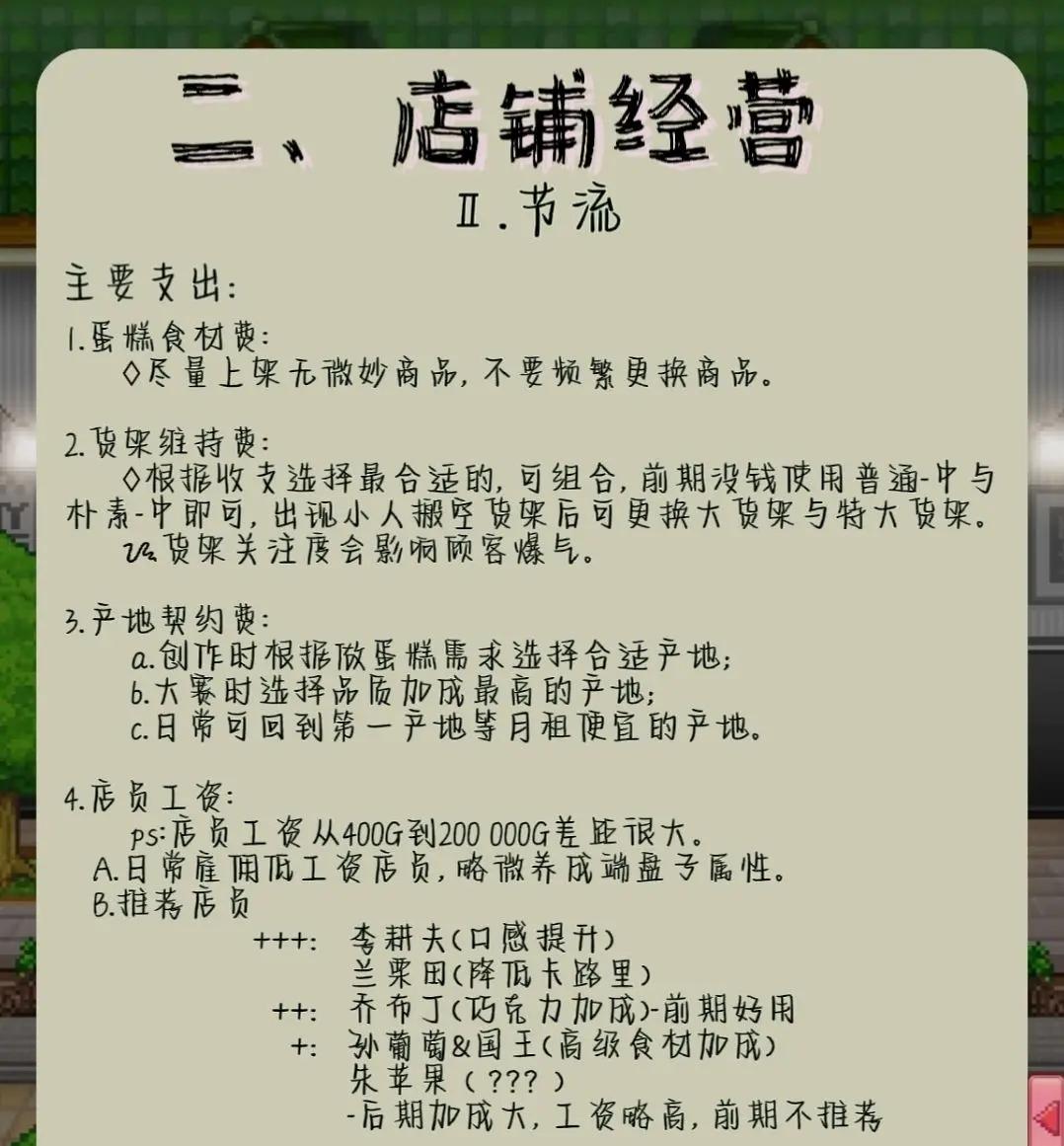 创意蛋糕店