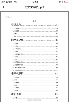 824页明星八卦截图1