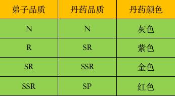掌门模拟器