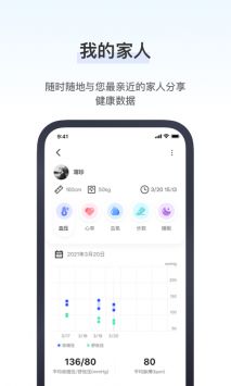 研和健康管家截图0