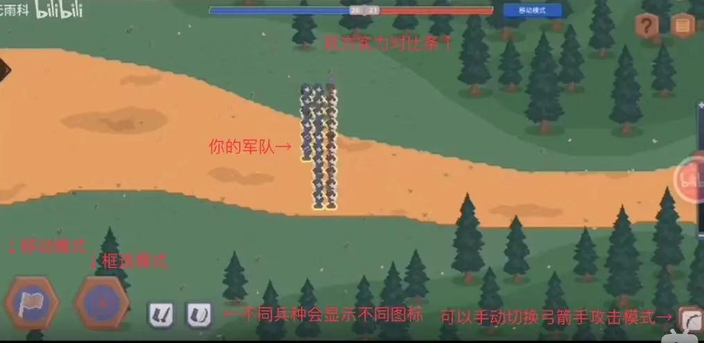 罗德里