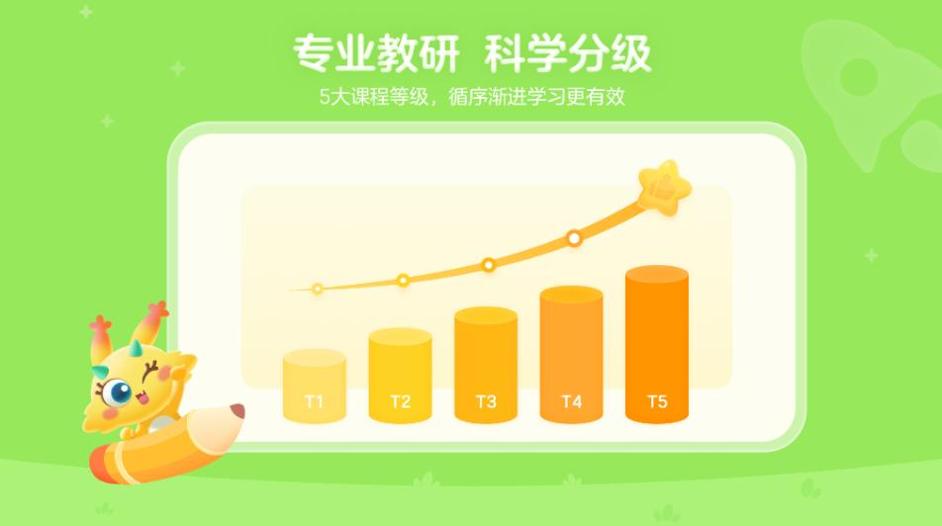 妙小程思维截图0