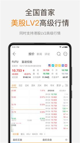 富途牛牛