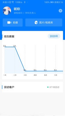 哪吒学堂助教台 2020-03-05 09:16