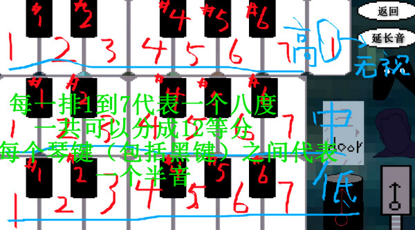 鬼畜钢琴