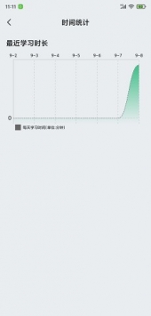 万题斩截图0