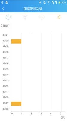 呼理家 版本：v1.0.6