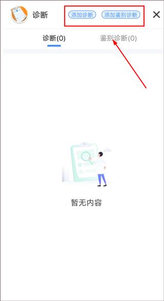 治趣